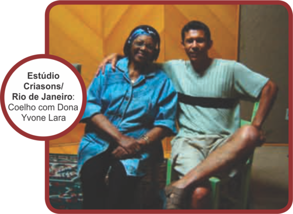 Bastidores Grupo Toca do Coelho (30)